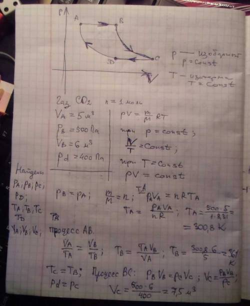 Идеальный газ меняет свое состояние по циклу abcd, состоящему из четырех последовательных процессов