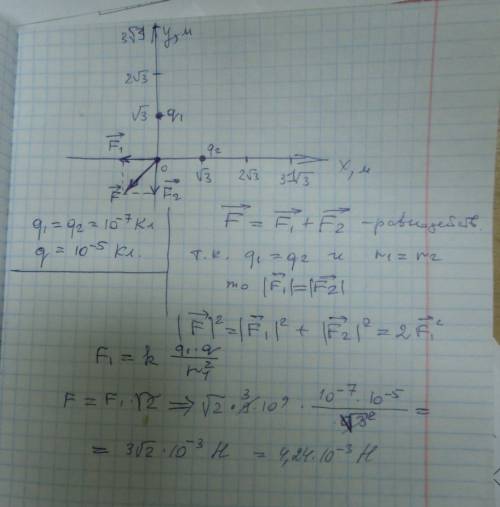 Два одинаковых точечных заряда по 0.1 мккл помещены в точках (0; √3) и (√3; 0) прямоугольной системы