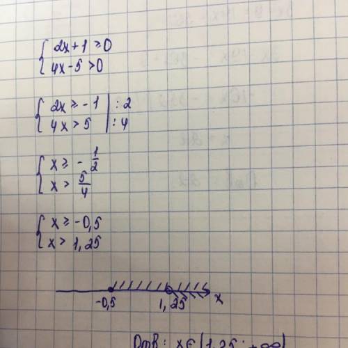 Решить систему неравенства {2x+1≥0 и {4x-5> 0