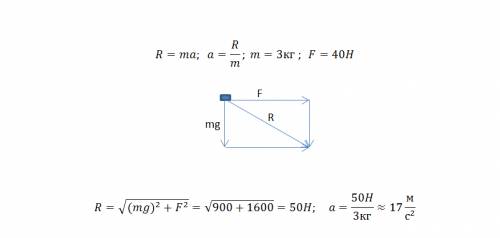 На тело массой 3 кг действует сила тяжести и горизонтальная сила 40 н,нужно найти найти ускорение.от