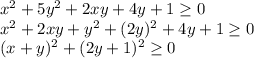 x^2+5y^2+2xy+4y+1 \geq 0\\&#10;x^2+2xy+y^2+(2y)^2+4y+1 \geq 0\\&#10;(x+y)^2+(2y+1)^2 \geq 0