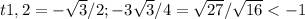 t1,2 = -\sqrt{3}/2; -3\sqrt{3}/4=\sqrt{27}/\sqrt{16} < -1