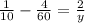 \frac{1}{10}- \frac{4}{60}= \frac{2}{y}