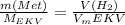 \frac{m(Met)}{M_{EKV}} = \frac{V(H_2)}{V_mEKV}