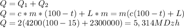 Q=Q_1+Q_2 \\ Q=c*m*(100-t)+L*m=m(c(100-t)+L) \\ Q=2(4200(100-15)+2300000)=5,314MDzh