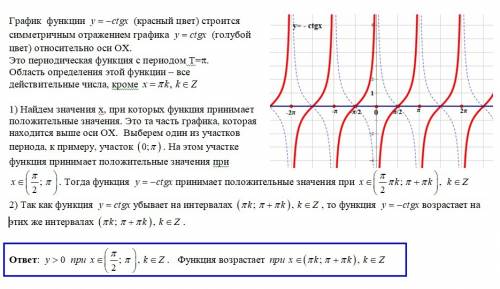 Построить график функции y=-ctgx и найти значение x при которых ф-я y> 0 и y (возрастает)