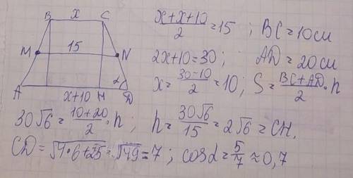 Не могу понять. узкий угол равнобедренной трапеции равна α, средняя линия равна 15 см, разность межд