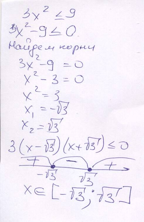 Решение неравенства 3х^≤9 такое не годится-√3≤х≤√3