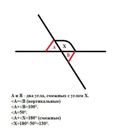 Чему равен угол, если два смежных с ним угла составляют в сумме 100°?