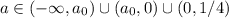 a\in(-\infty, a_0)\cup(a_0,0)\cup(0,1/4)