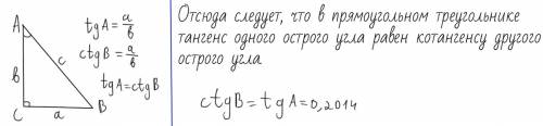 Втреугольнике abc угол c равен 90, tga=0,2014. найдите ctgb