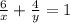 \frac{6}{x}+\frac{4}{y} =1