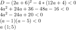 D=(2a+6)^2-4*(12a+4)<0\\&#10;4a^2+24a+36-48a-16<0\\&#10;4a^2-24a+20<0\\&#10;(a-1)(a-5)<0\\&#10;a \ (1;5)