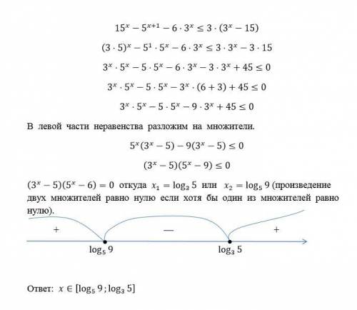 15^{x} -5^{x+1}-6*3^{x} \leq 3(3^{x}-15)