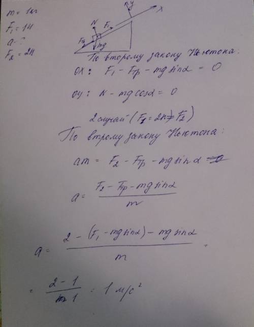 Тело массой 1 кг движется равномерно вверх по наклонной плоскости под действиемсилы тяги, направленн