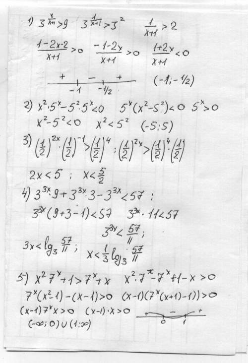Решить 5 неравенств - ставлю все свои ! 1) 2) 3) 4) 5)