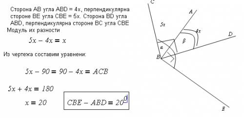 Два угла со взаимно перпендикулярными сторонами относятся как 4 : 5.модуль их разности равен?