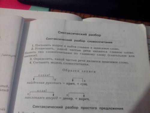 Проведите синтаксический разбор словосочетаний: зорко всматривается,ходим по тайге,чутким ухом,подзы