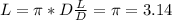 L= \pi *D \frac{L}{D}= \pi =3.14