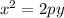 x^2=2py