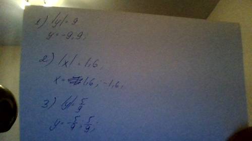 Найдите корень уравнения |y|=9 |x|=1.6 |y|=5/9-это пять девятых