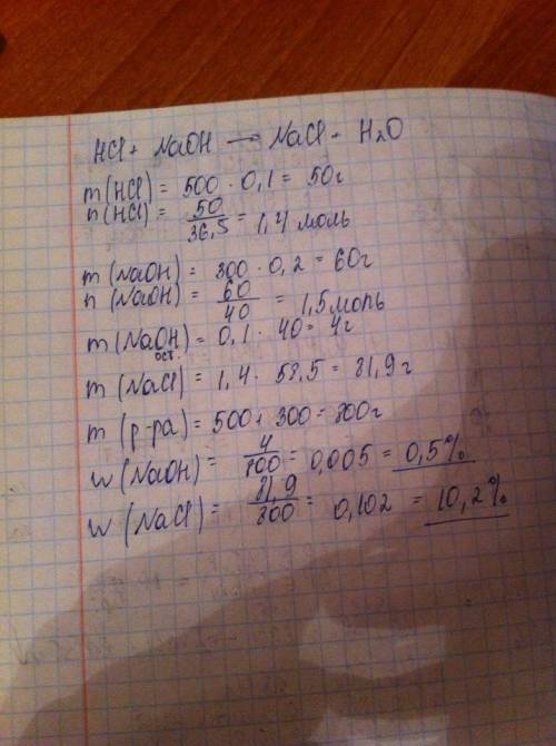 Слили 500 г 10 %-ного раствора соляной кислоты и 300 г 20 %-ного раствора едкого натра. определите м