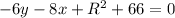 -6y-8x+R^2+66=0