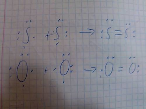 Сравните строение кислорода и паров серы s2. схемы образования молекул. сравните прочность связи в в