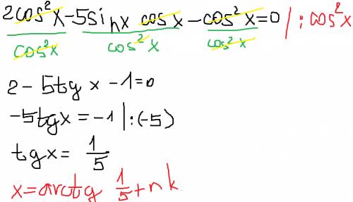 Решить уравнение 2cos^2x -5sinx*cosx-cos^2x