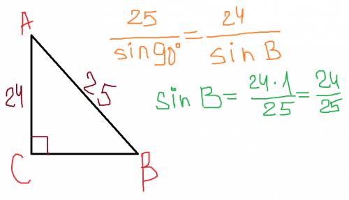 Втреугольнике авс угол с равен 90.найдите синус,косинус и тангенс углов a и b.если ас=24,аb=25. с че