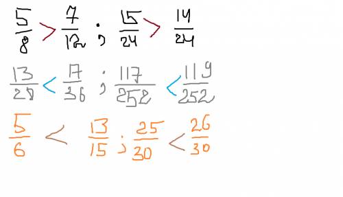 Сравните дроби.а)5/8 7/12 б)13/28 17/36 в)5/6 13/15 г)7/48 11/56 сократите дроби а)7/28 б)36/81 в)72