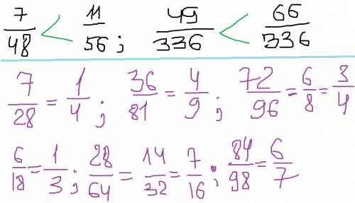 Сравните дроби.а)5/8 7/12 б)13/28 17/36 в)5/6 13/15 г)7/48 11/56 сократите дроби а)7/28 б)36/81 в)72