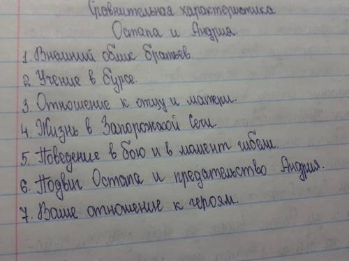 Сравнительная характеристика остапа и андрея в повести тарас бульба