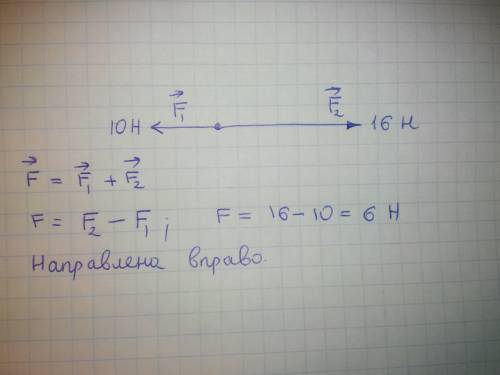 На тело действуют две силы: влево,равная 10н,и вправо,равная16н. куда направлена и чему равна равнод