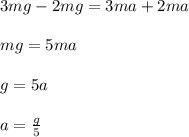 3mg - 2mg = 3ma + 2ma \\ \\ mg = 5ma \\ \\ g = 5a \\ \\ a = \frac{g}{5}