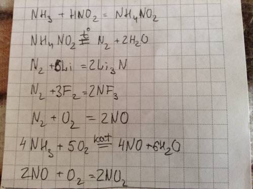 Буду nh3+=nh4no2 nh4no2+=n2 n2+=li3n n2+=nf3 n2+=no nh3+=no no+=no2