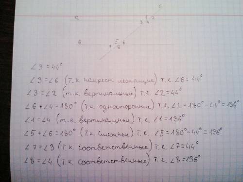 Сумма двух накрест лежащих углов при пересечении параллельных прямых секущей равна 88 градусам. найд