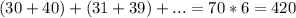 (30+40)+(31+39)+...=70*6=420