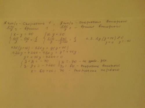 Из пункта а в пункт в , расстояние между которыми 210 км, одновременно выехали два автомобиля. скоро