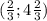 ( \frac{2}{3}; 4\frac{2}{3} )