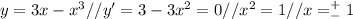 y=3x-x^3//y'=3-3x^2=0//x^2=1//x=^+_-1