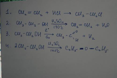 Напишите уравнения реакций, с которых можно осуществить следующие превращения: c2h4→ ch3-ch2-cl ↑ ch
