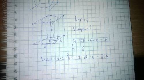 Цилиндр вписан в прямоугольный параллелепипед радиус основания и высота цилиндра равен 6. найти объё