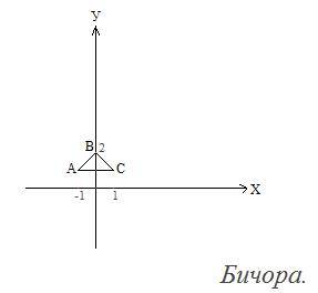 Треугольник abc задан координатами его вершин: a(-1; 1), b(0; 2), c(1; 1). найдите внешний угол при