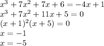 x^3+7x^2+7x+6=-4x+1\\&#10;x^3+7x^2+11x+5=0\\&#10;(x+1)^2(x+5)=0\\&#10;x=-1\\&#10;x=-5