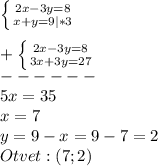 \left \{ {{2x-3y=8} \atop {x+y=9}|*3} \right.\\\\+\left \{ {{2x-3y=8} \atop {3x+3y=27}} \right.\\------\\5x=35\\ x=7\\y=9-x=9-7=2\\Otvet:(7;2)