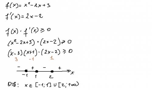 Составьте уравнение касательной к графику функции f(x) в точке x0 f(x)=2/x^2-x x0=-1