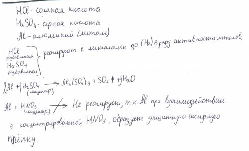 Рассмотрите отношение алюминия к концентрированной и разбавленной h2so4 и hno3