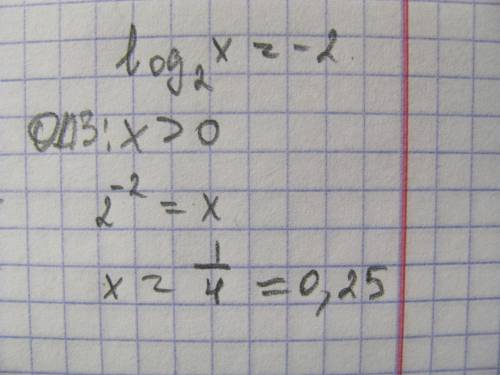 Logx по основанию 2 = -2 в ответе 0,25