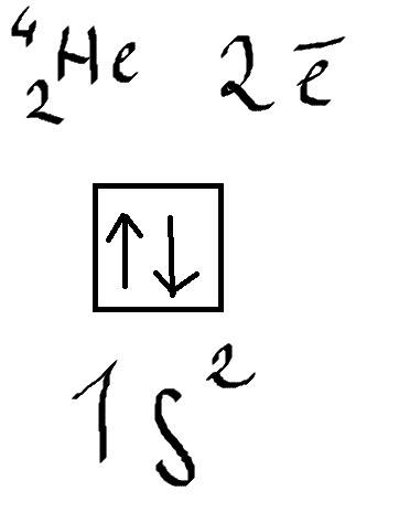 Электронно-графическая схема строения атома гелия. сделать, не знаю как